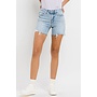 LORETTA HIGH RISE MIDI SHORTS