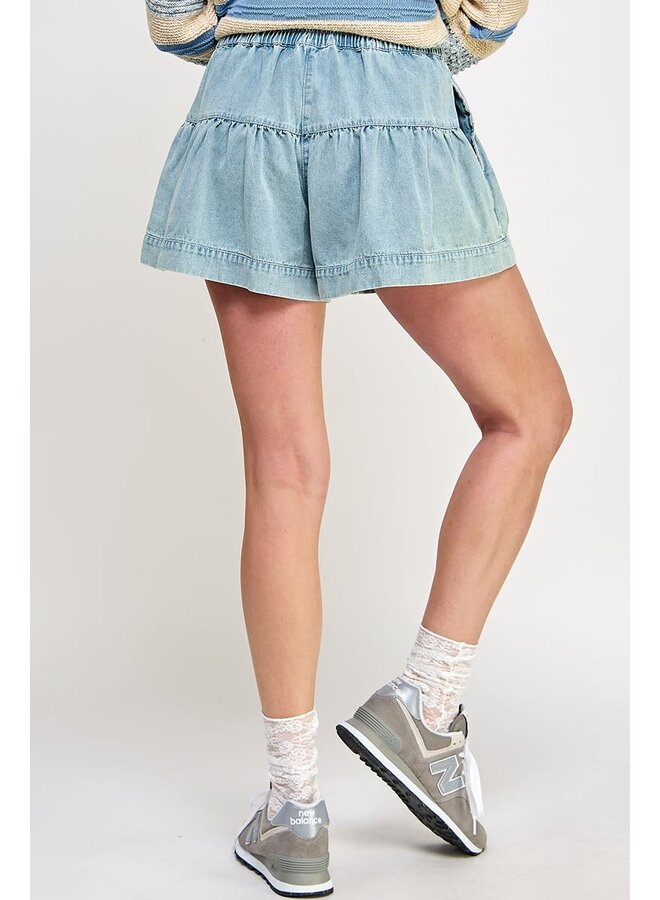 MY NEW FAVORITE SHORTS