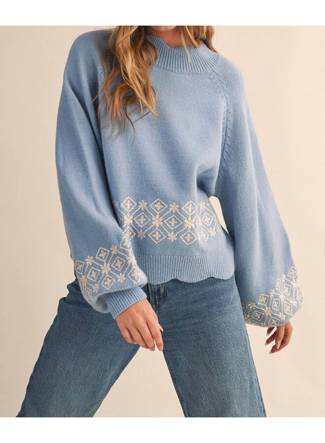 ALL BOXED UP MOCK NECK SWEATER-PASTEL BLUE
