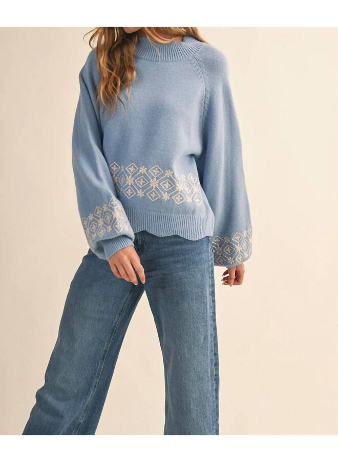 ALL BOXED UP MOCK NECK SWEATER-PASTEL BLUE