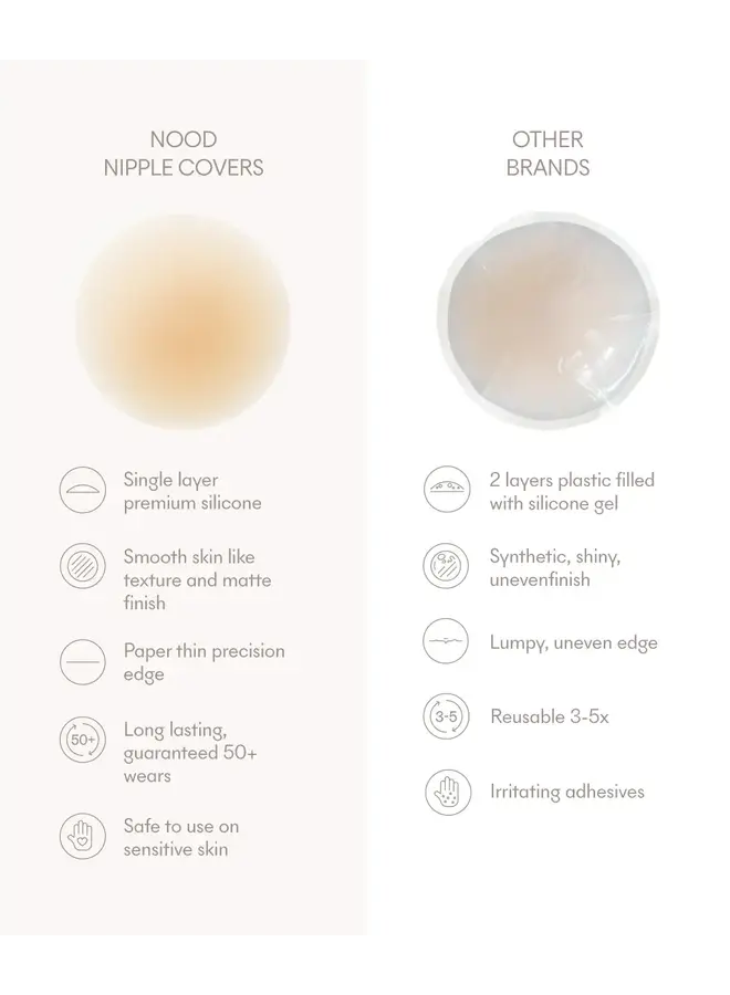 NOOD NO SHOW ADHESIVE NIPPLE COVERS-SOFT TAN