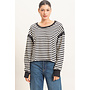 CATCH MY BACKSIDE STRIPED LONG-SLEEVE TOP-BLACK