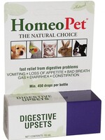 Homeopet Homeopet Drops for Recovery/Healing (5 Formulas)