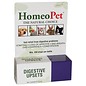 Homeopet Homeopet Drops for Recovery/Healing