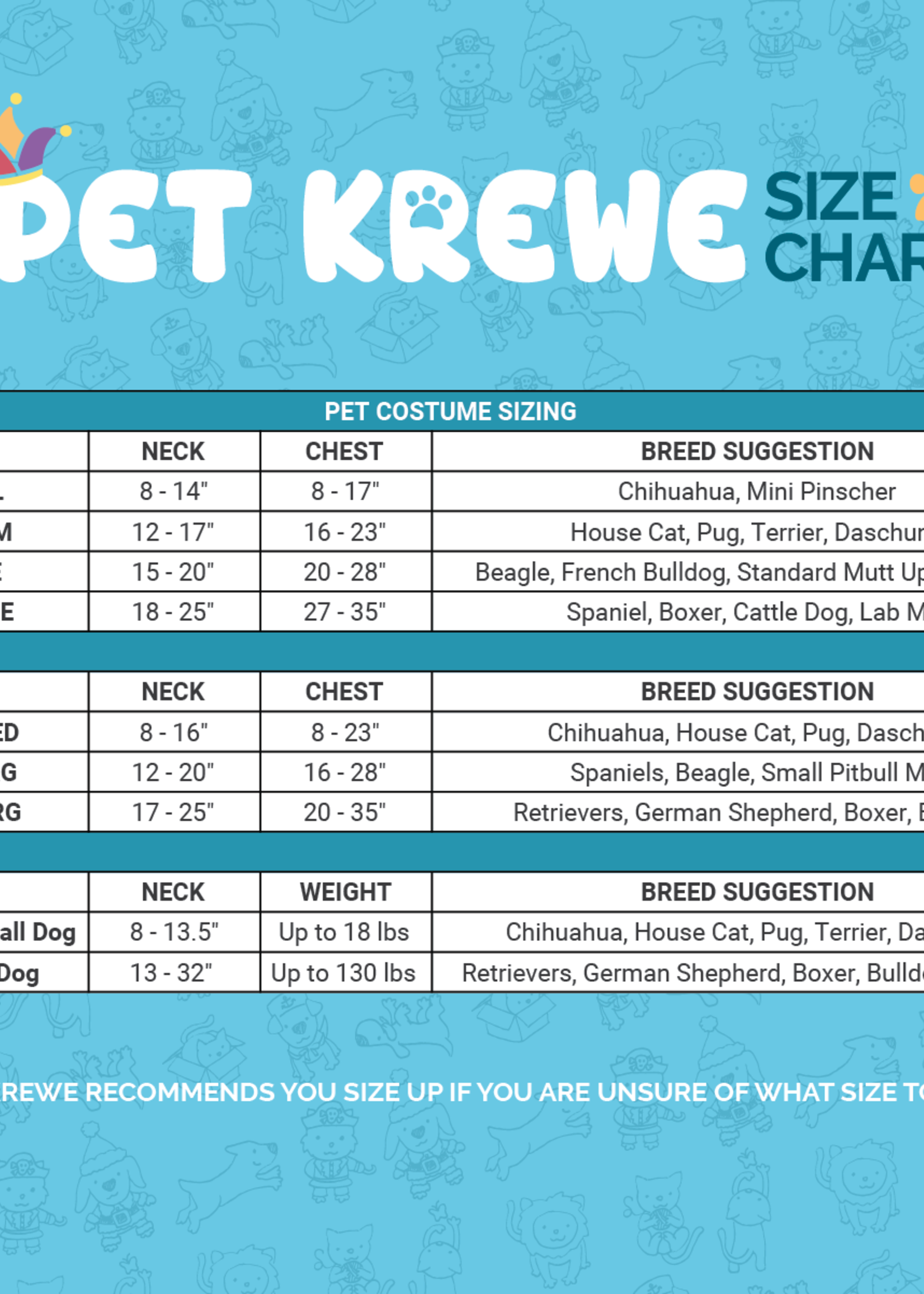 Pet Krewe Pet Krewe Pumpkin Costume