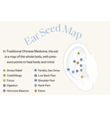 WTHN Ear Seed Kit