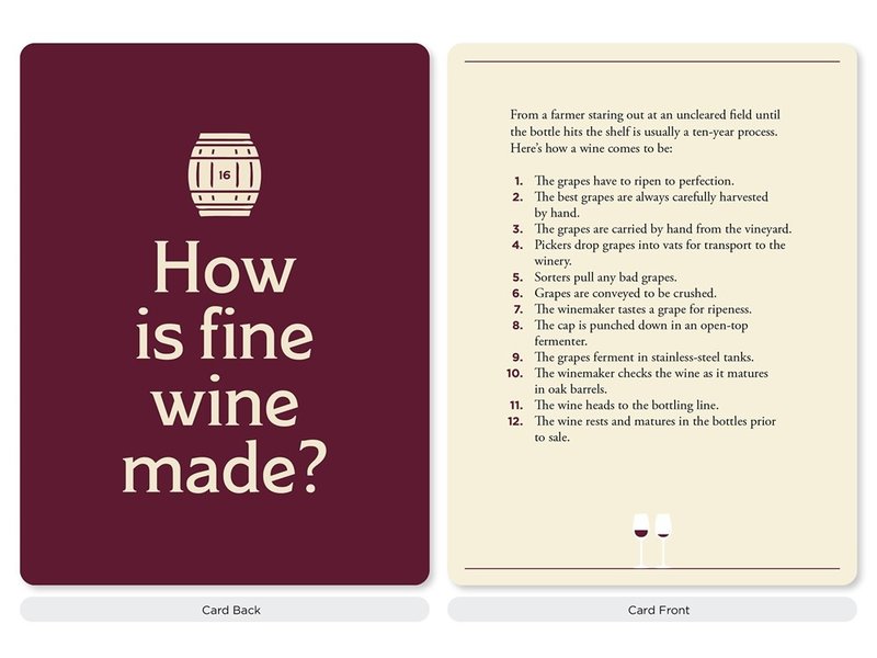 Workman The Wine Lover's Card Deck
