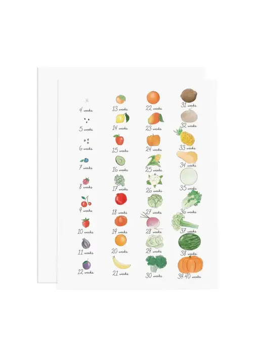 Baby Weekly Growth Greeting Card