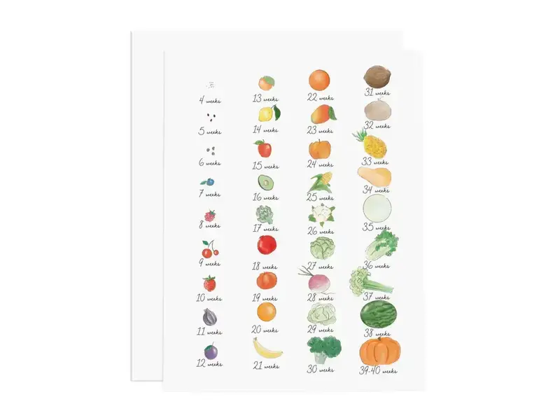 Ramus & Co. Baby Weekly Growth Greeting Card