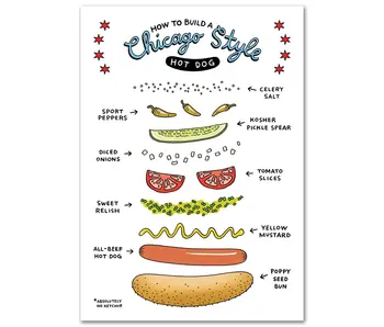 Chicago Style Hot Dog Postcard
