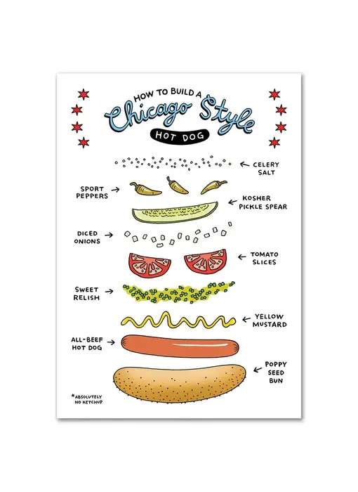 Chicago Style Hot Dog Postcard