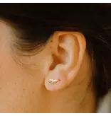 Ofina Jewelry Angel Wing Studs, Gold Vermeil