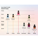 Voluspa OMBRE AURA 10ml Eau De Parfum