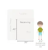 Saranoni Satin Border Receiving Blankets  Flora