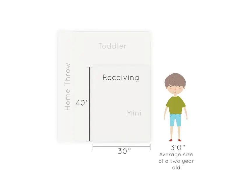 Saranoni Satin Border Receiving Blankets  Sea Glass