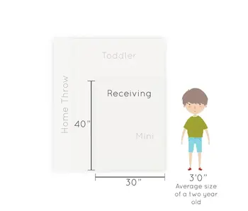 Superman™ Minky/Lush  Receiving Blanket