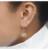 Ofina Jewelry Leverback Stone Eye GF Earrings, Turquoise