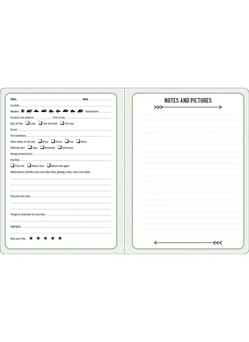 The Hiking Logbook: Record Your Adventures