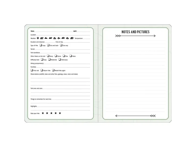 Peter Pauper Press The Hiking Logbook: Record Your Adventures
