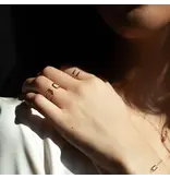 Ofina Jewelry R268: Double Open Band Ring