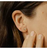 Ofina Jewelry E1117: CZ Multi-Shape Studs, GV