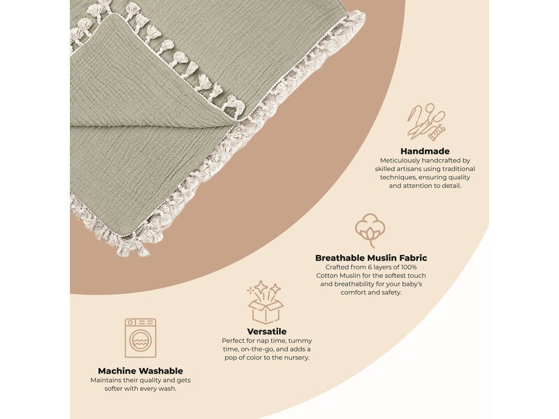 Crane Baby 6 Layer Muslin Blanket Fern