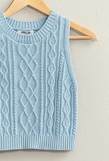 HYFVE Makenzie Cable Knit Top in Blue