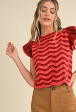 Addison Sweater Top in Burgundy