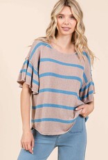 Mittoshop Gracen Top in Blue Stripe