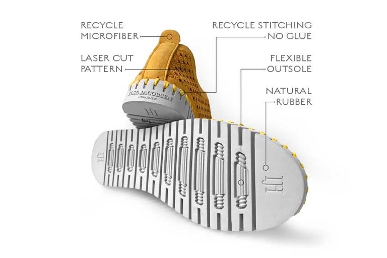 Isle Jacobsen Tulip Perforated Slip-On Sneaker