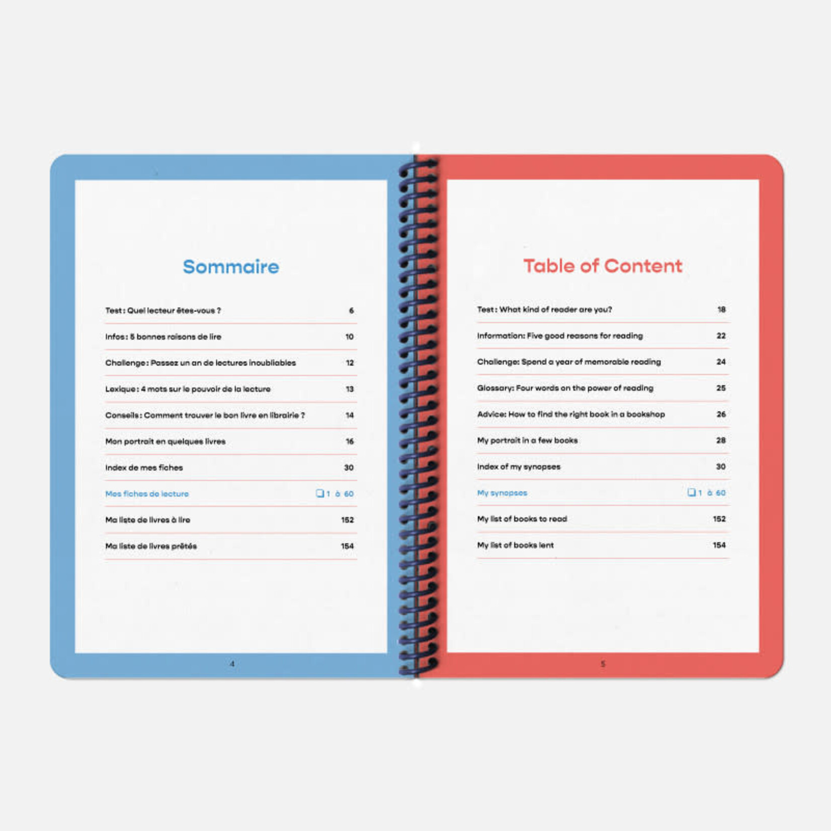 Thematic notebook - Readings