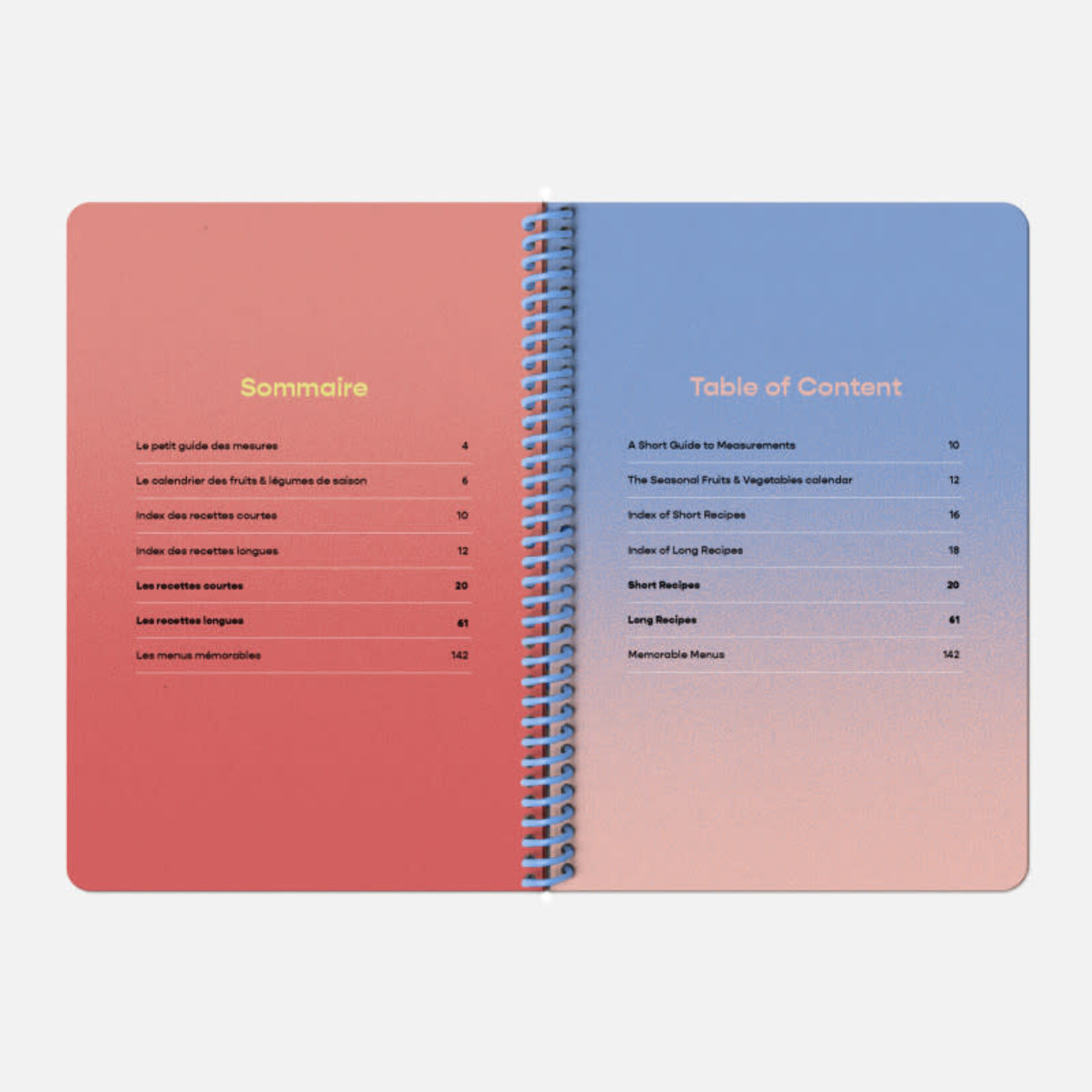 Carnet thématique - Recettes