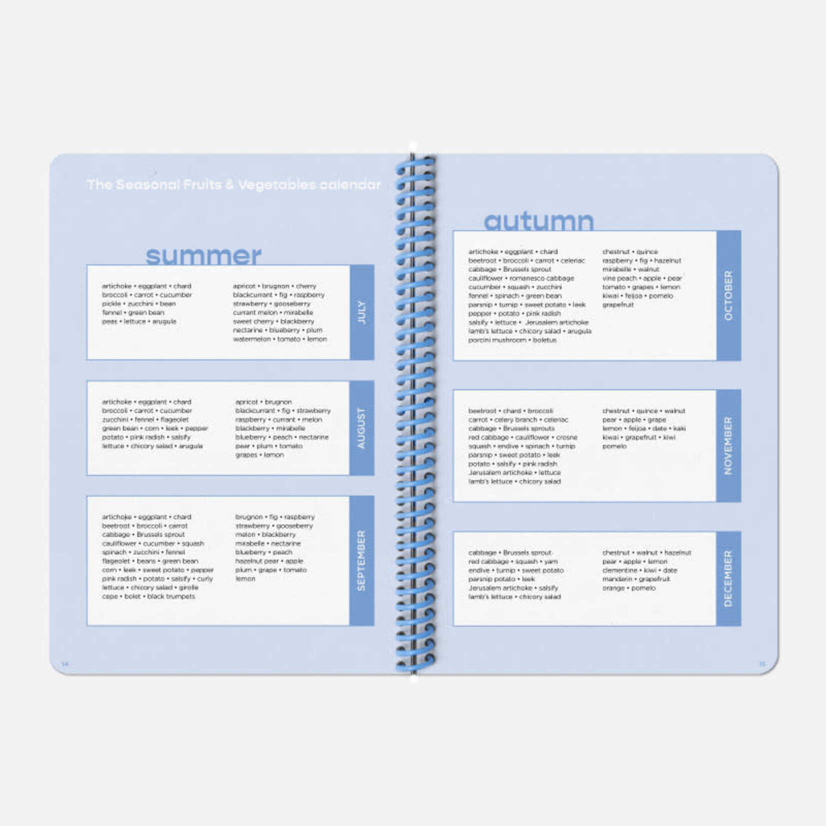 Thematic notebook - Recipes