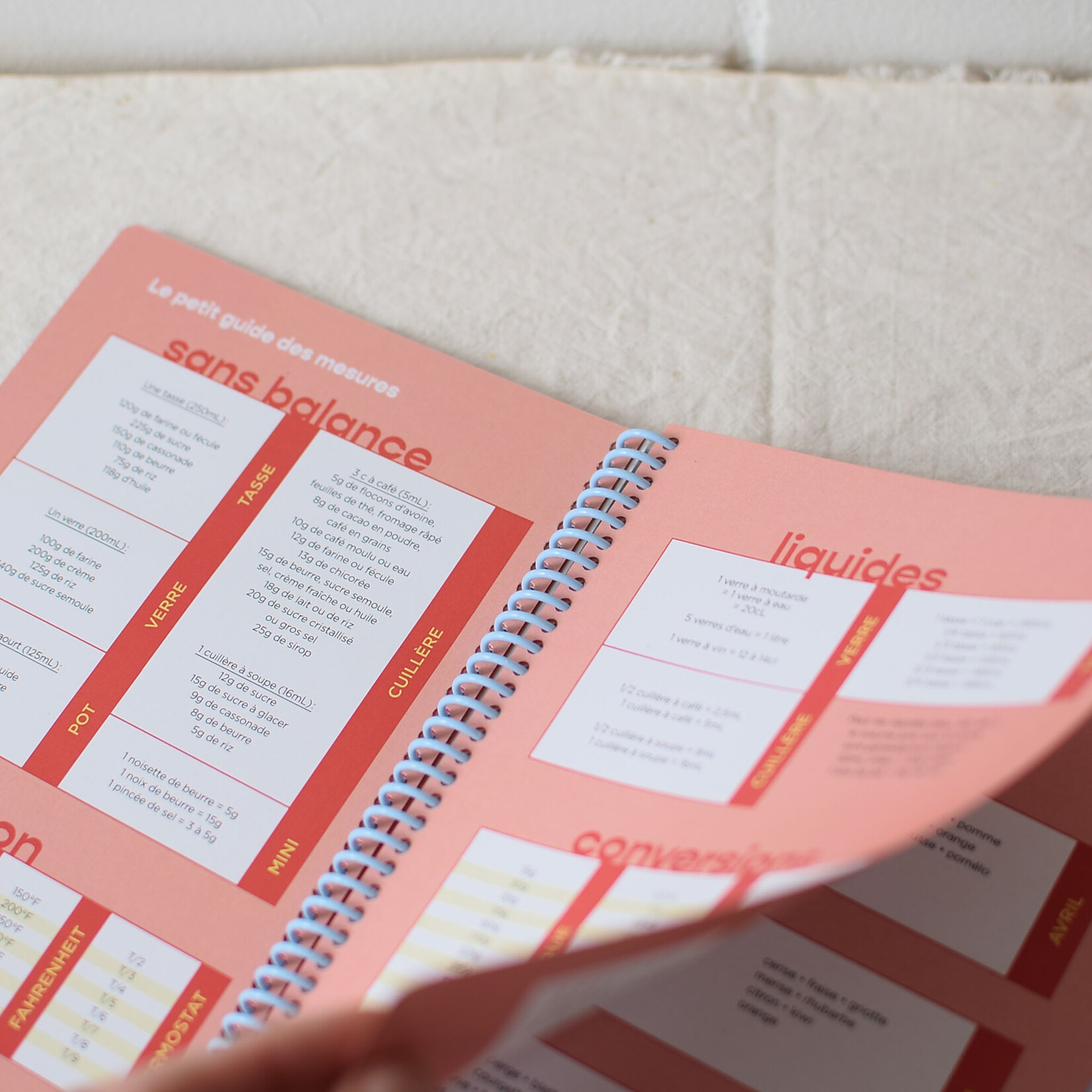 Carnet thématique - Recettes