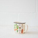 Tasse - Variétés d'abeilles