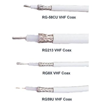 ANCOR MARINE Cable-Coax Mini RG8X 100 /Ft