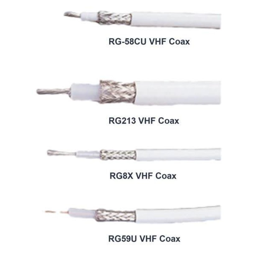 Cable-Coax Mini RG8X 100 /Ft