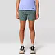 Dynama Short