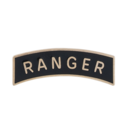 Pin - Ranger Tab Dress Blue