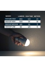NEBO Blackout Backup LED Bulb