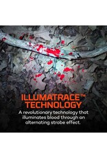 Nebo IllumaTrace Blood Tracker Rechargable Headlamp