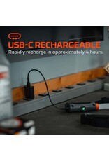 Nebo Bando 1K Automotive Work Light