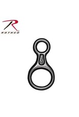 Figure 8 Ring