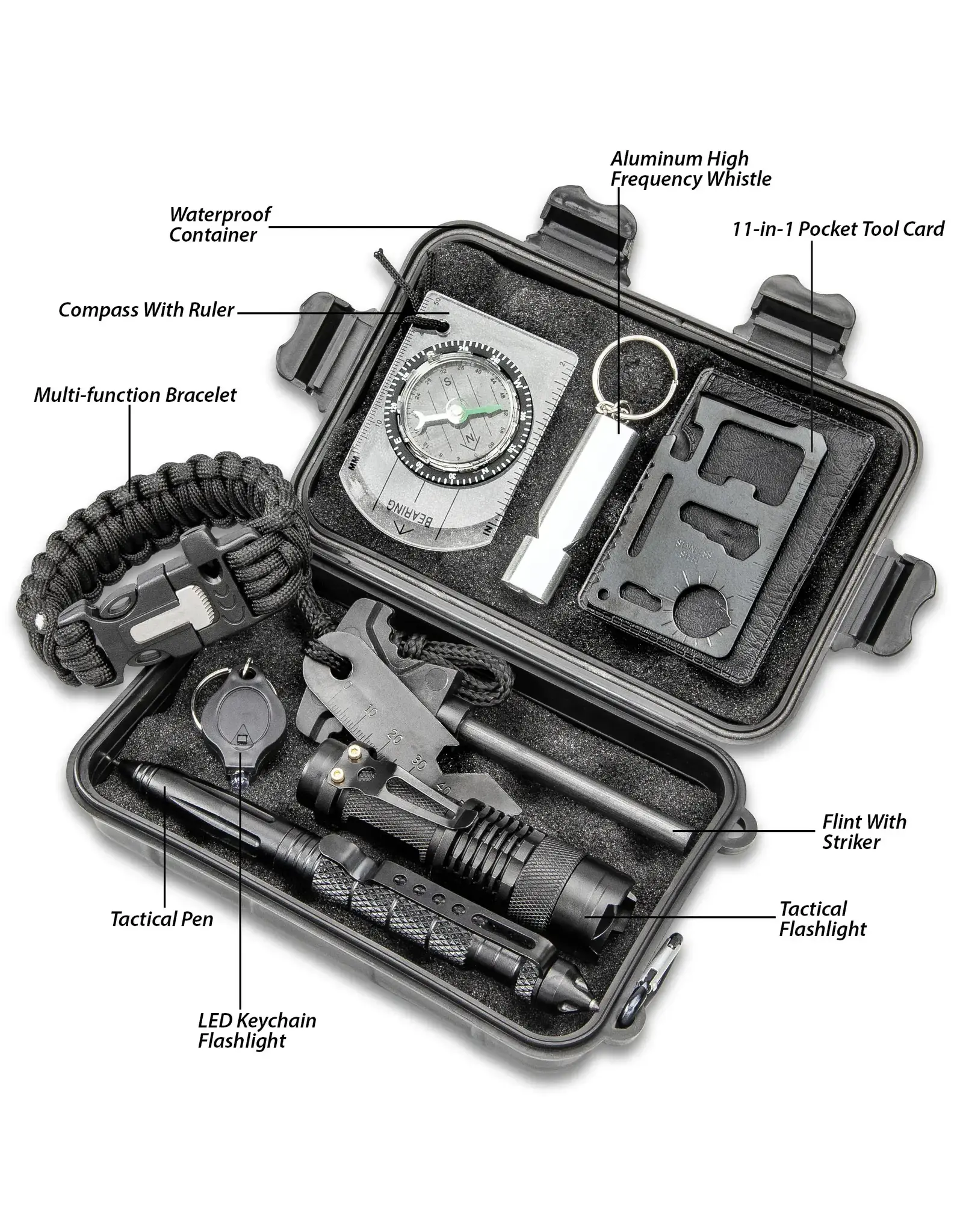 M48 Survival Kit