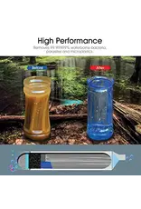 Personal Water Filter Straw