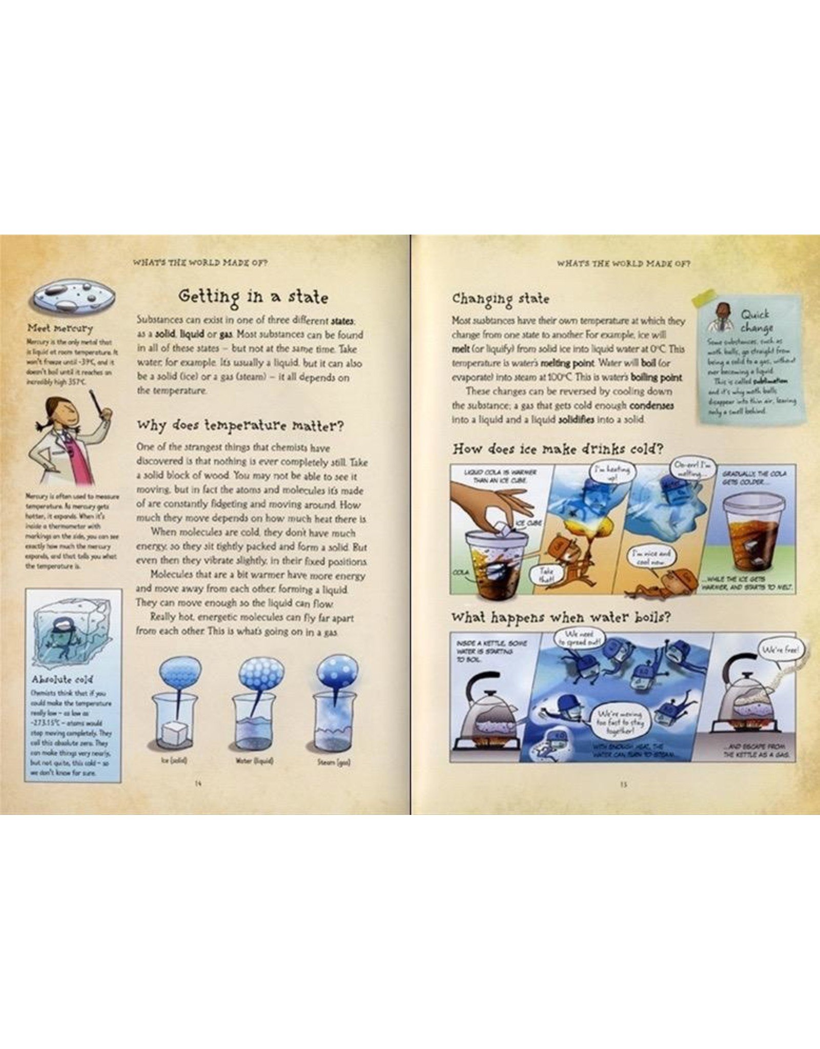 Usborne What S Chemistry All About The Swag Sisters Toy Store