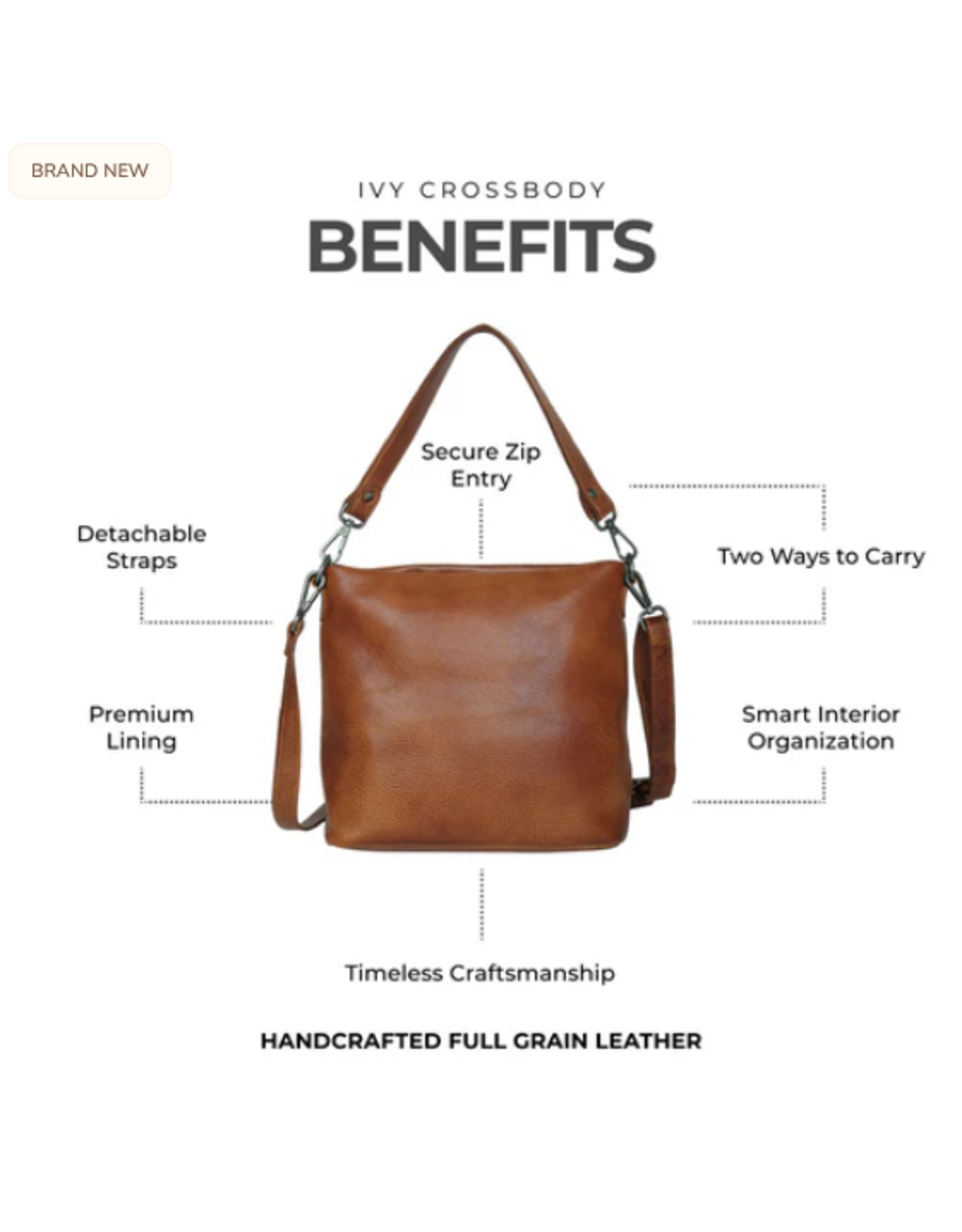 Latico Latico 3273COG Ivy Crossbody Cognac