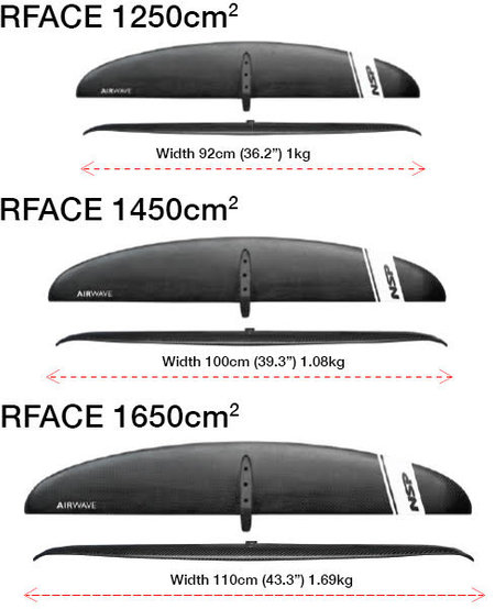 NSP Airwave Pro  Hydro Foil - Front Wing 1250