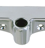 Perko SIDE MOUNT ROWLOCK SOCKETS