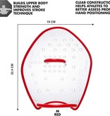 TYR Catalyst Stroke Training Paddle